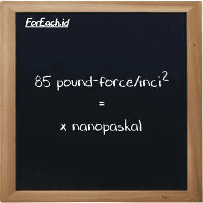 Contoh konversi pound-force/inci<sup>2</sup> ke nanopaskal (lbf/in<sup>2</sup> ke nPa)